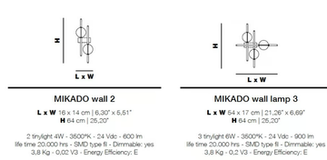 MIKADO - LED Pyrex® wall lamp by Euroluce Lampadari - view 3